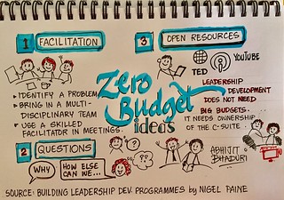 Zero Budget Leadership Development