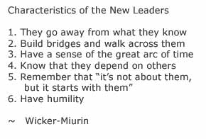 Leadership Development Dilemmas@abhijit2.spidertrainers.com