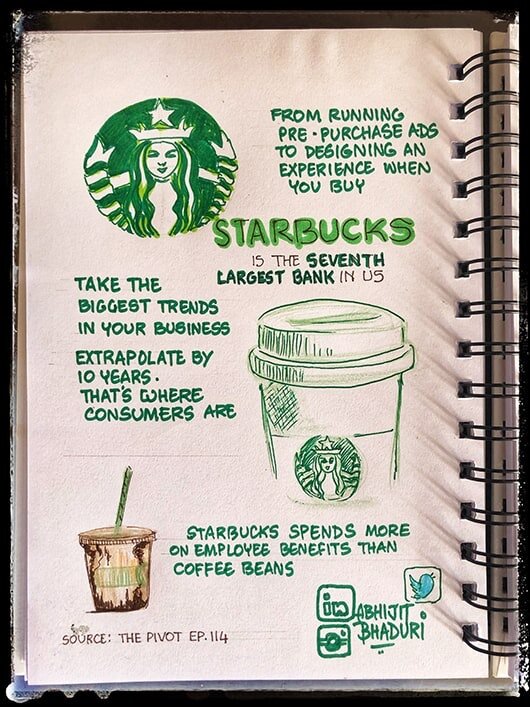 Starbucks.jpeg