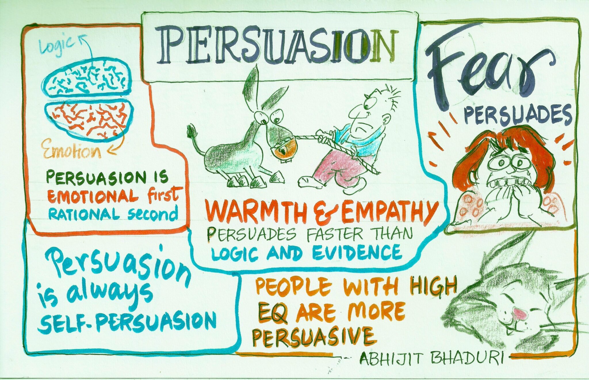 Abhijit Bhaduri.jpeg