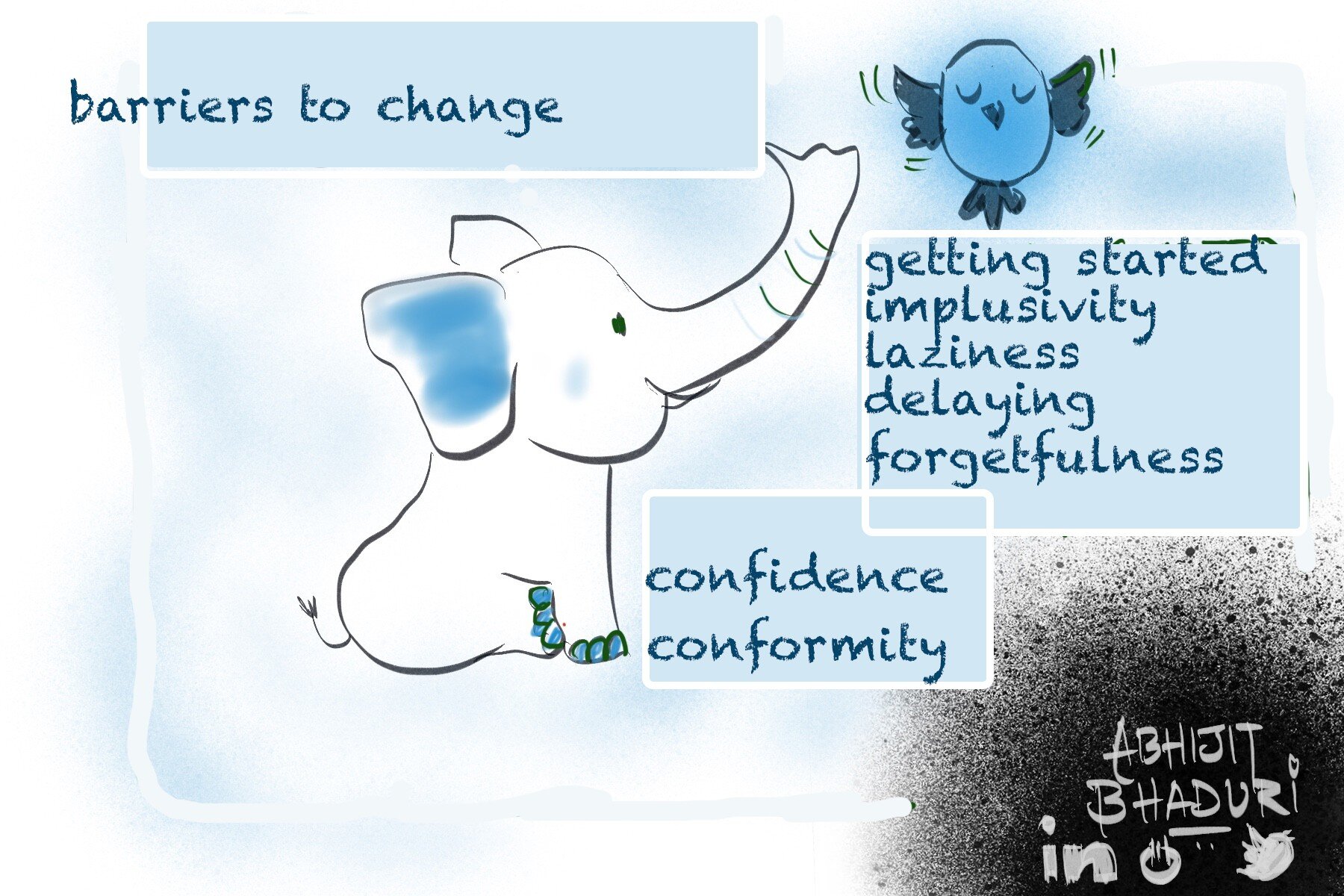 Barriers to change.jpg