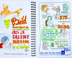 Build India as a Talent Hub.jpeg