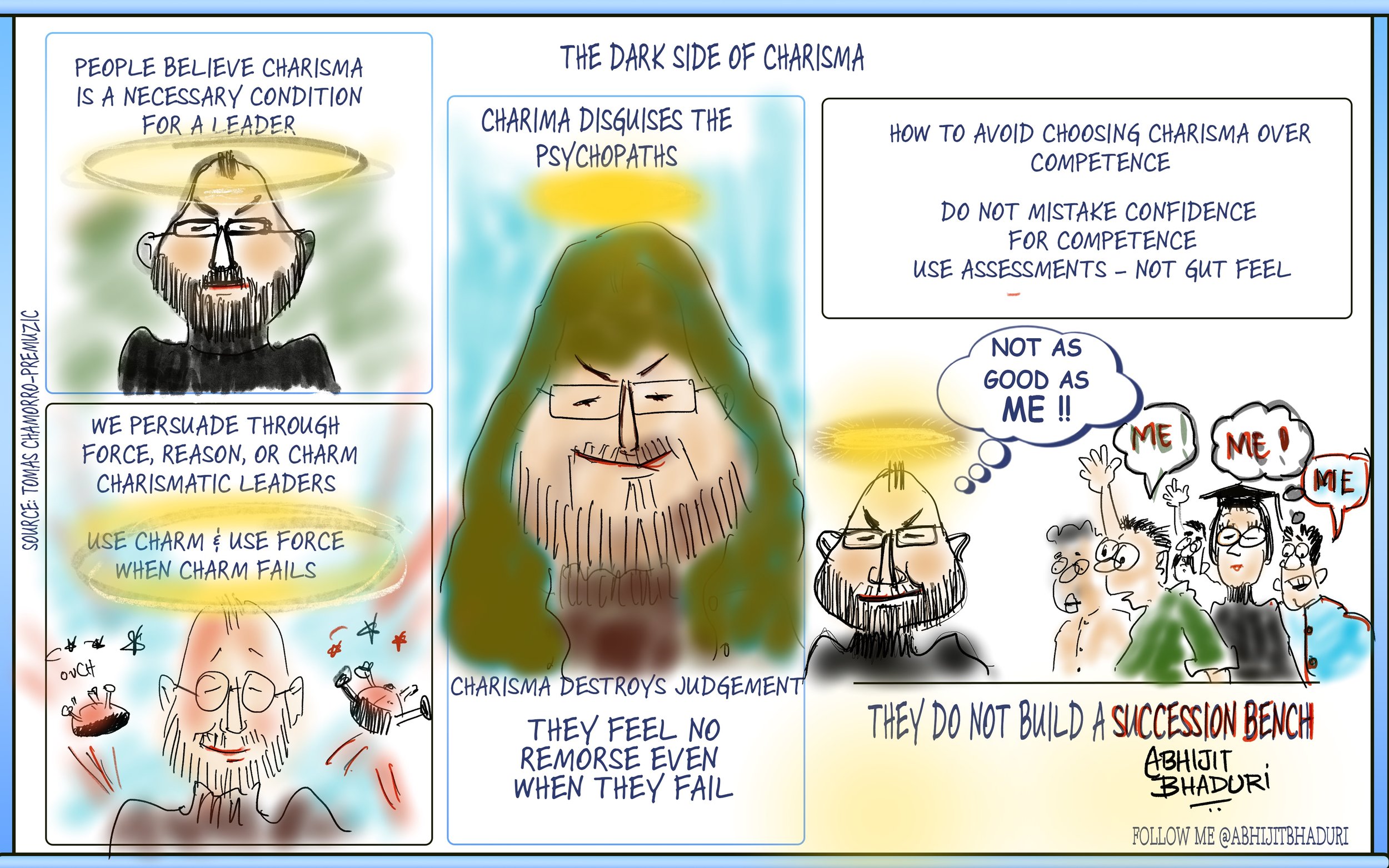 Sketchnote on Charisma