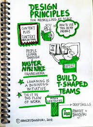 Design principles for reskilling.jpeg