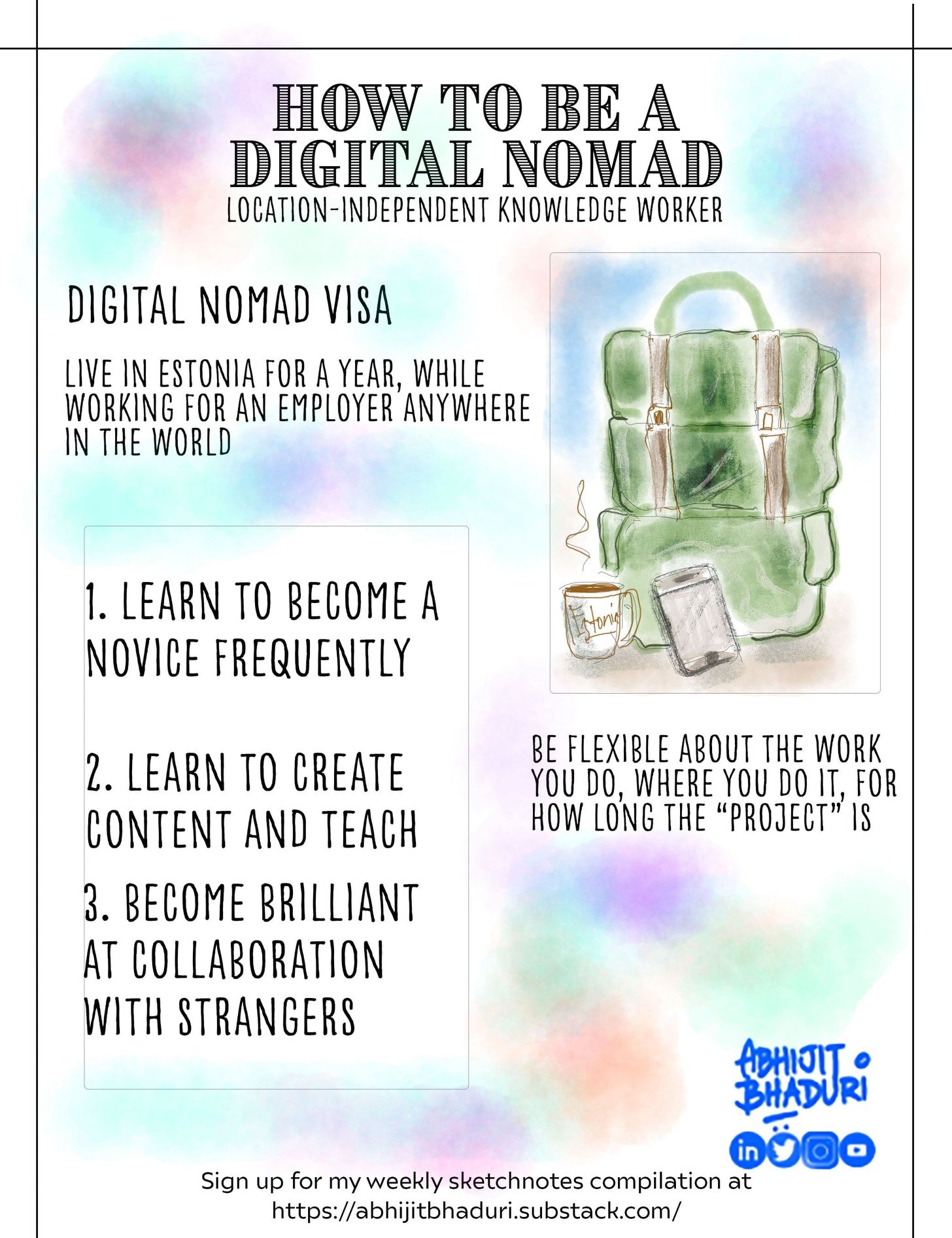 Digital Nomad.jpeg