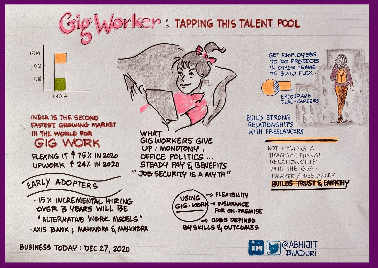 Gig worker.jpeg