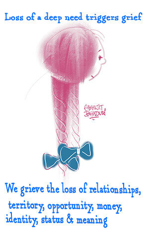Grief Triggers.jpg