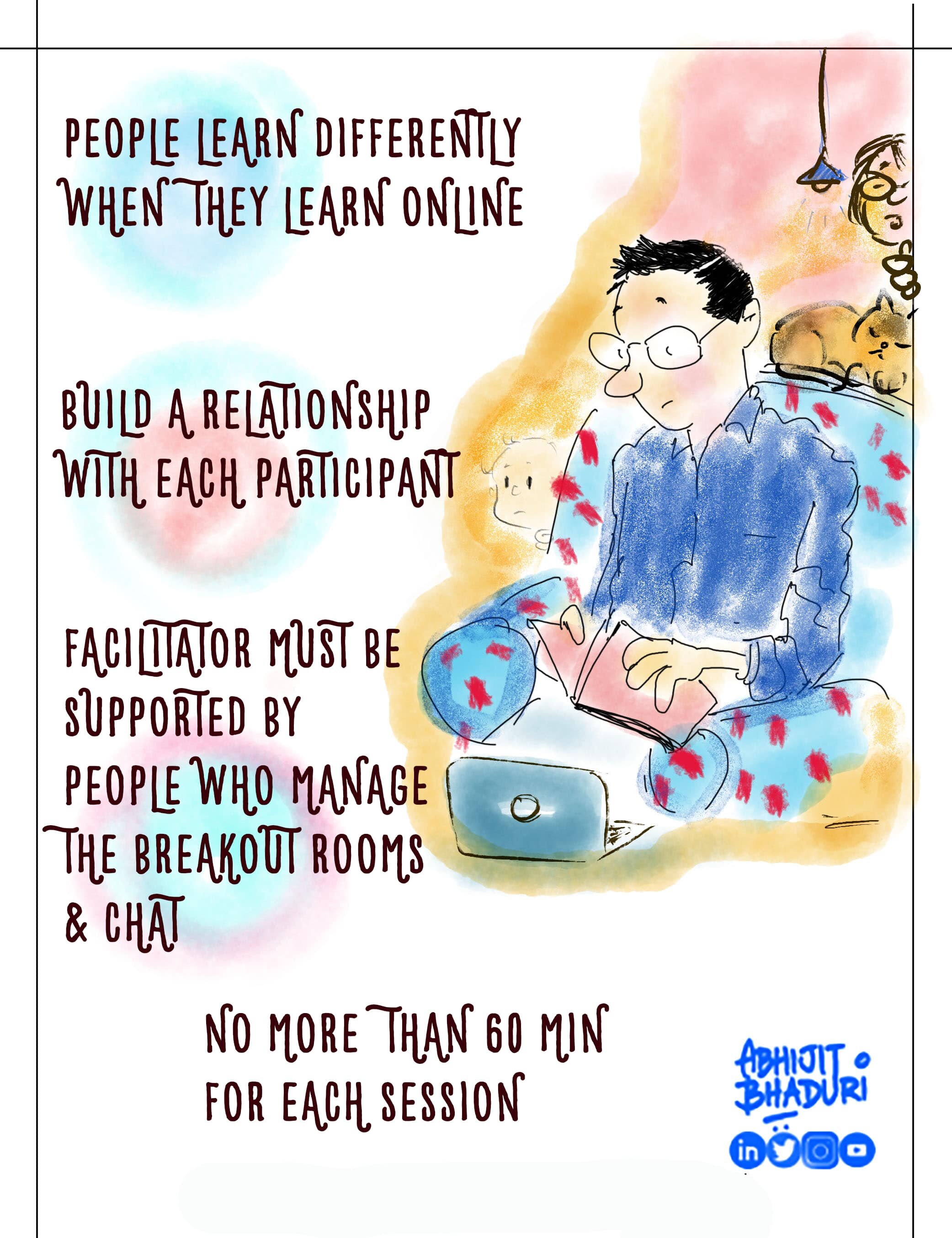 Online Learning