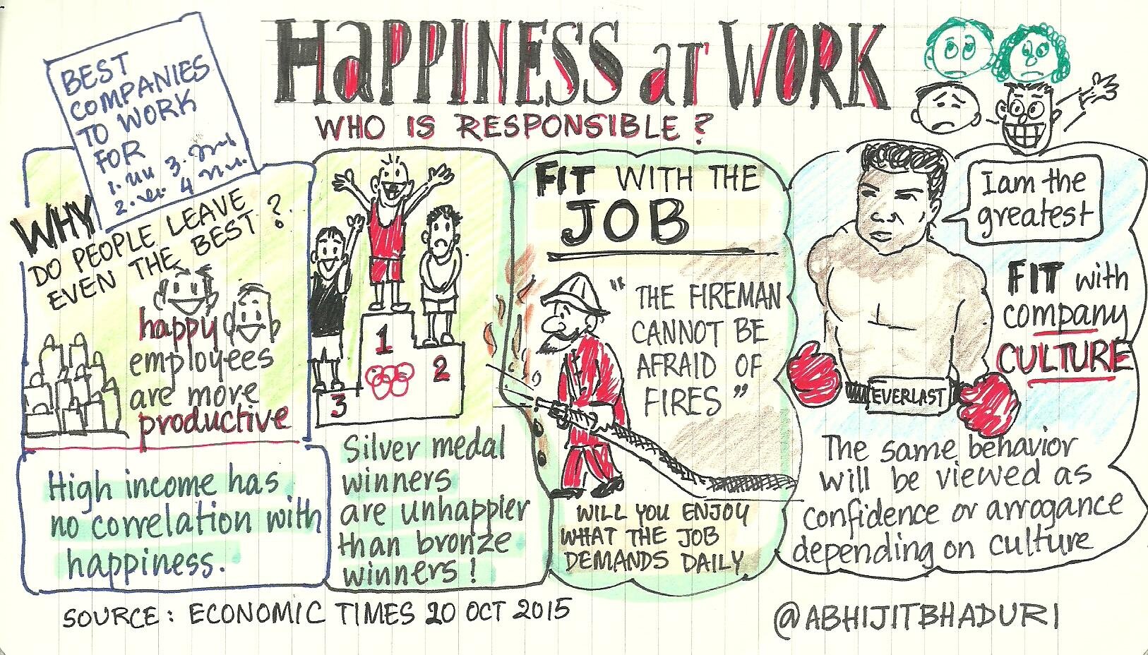 Happiness-at-work.jpg.jpeg