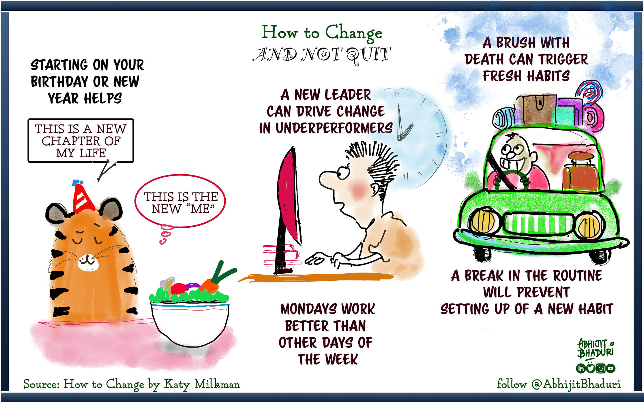 How to change and not quit.jpg