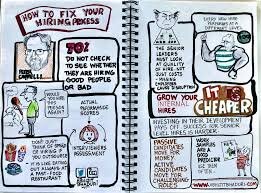 How to fix your hiring process.jpeg