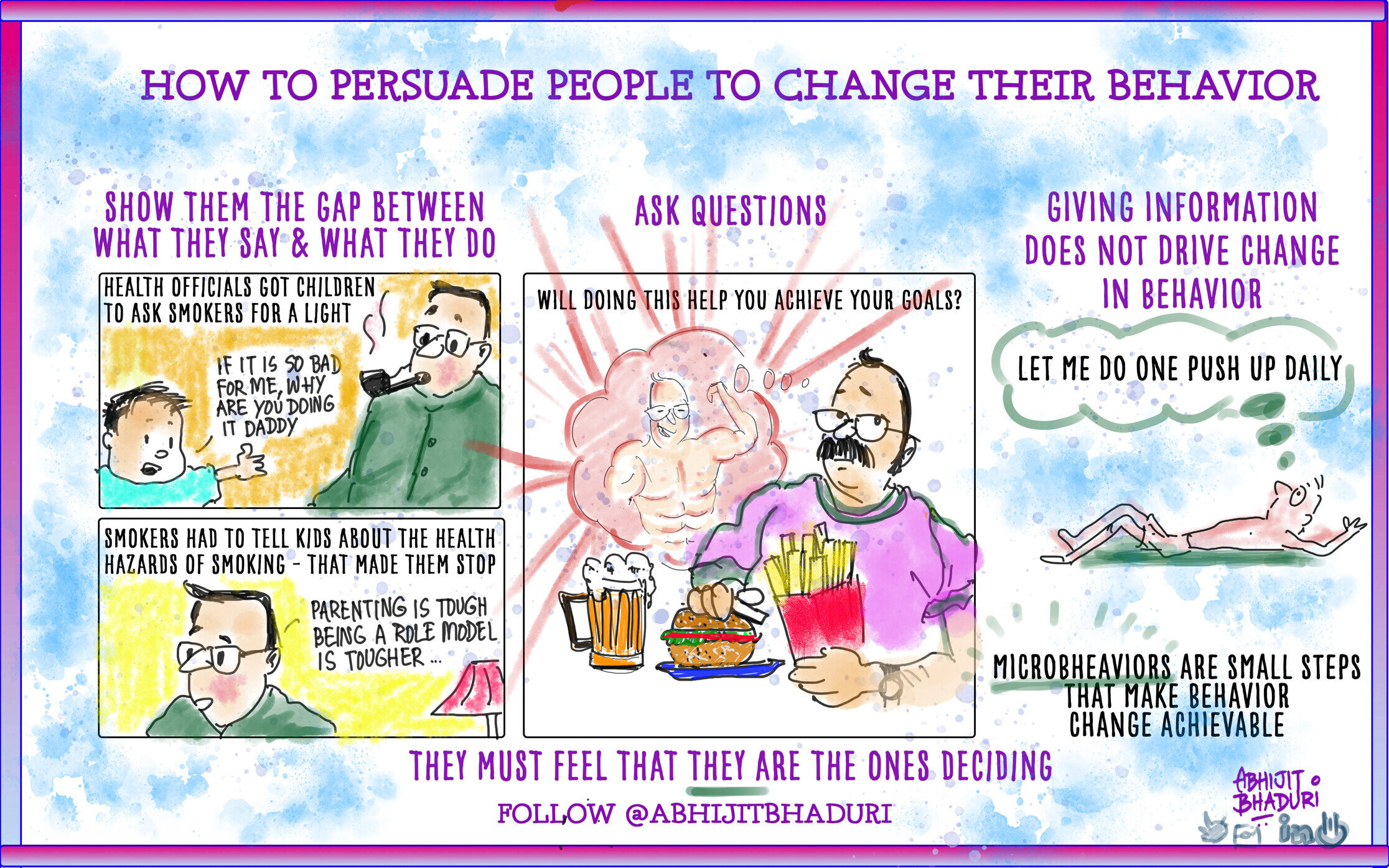 How to persuade people.jpg