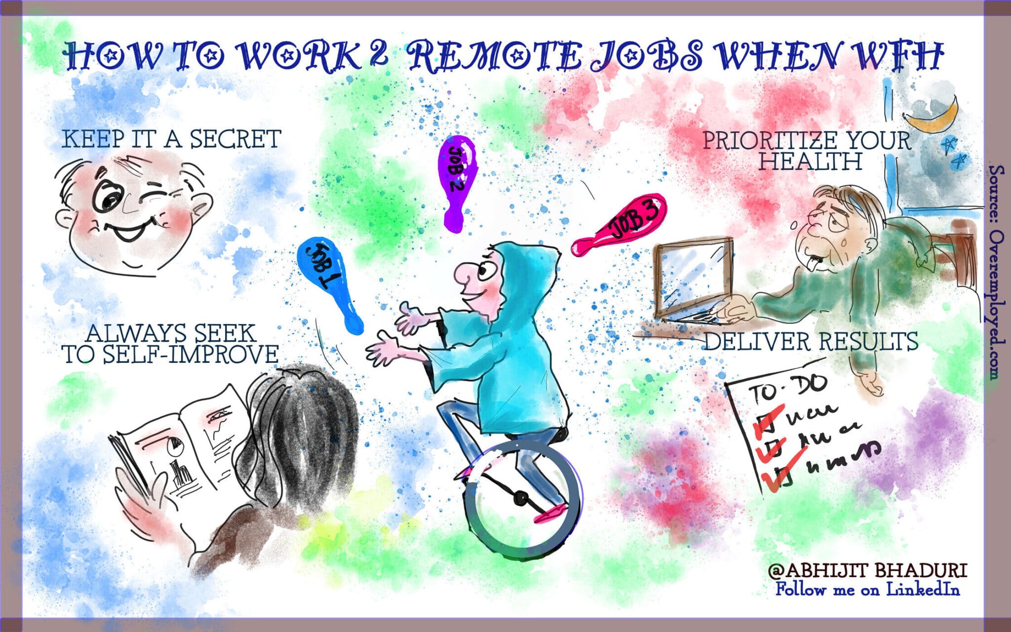 How to work 2 remote jobs when WFH.jpg