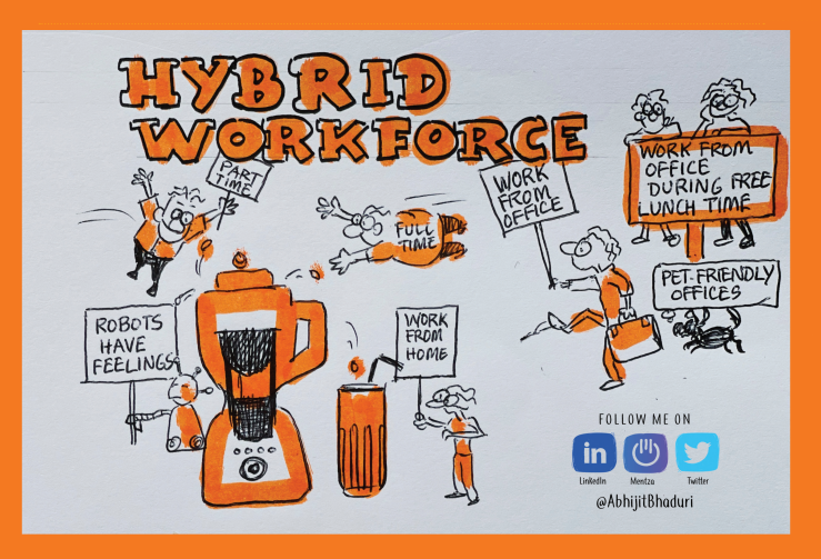 Hybrid workforce.png