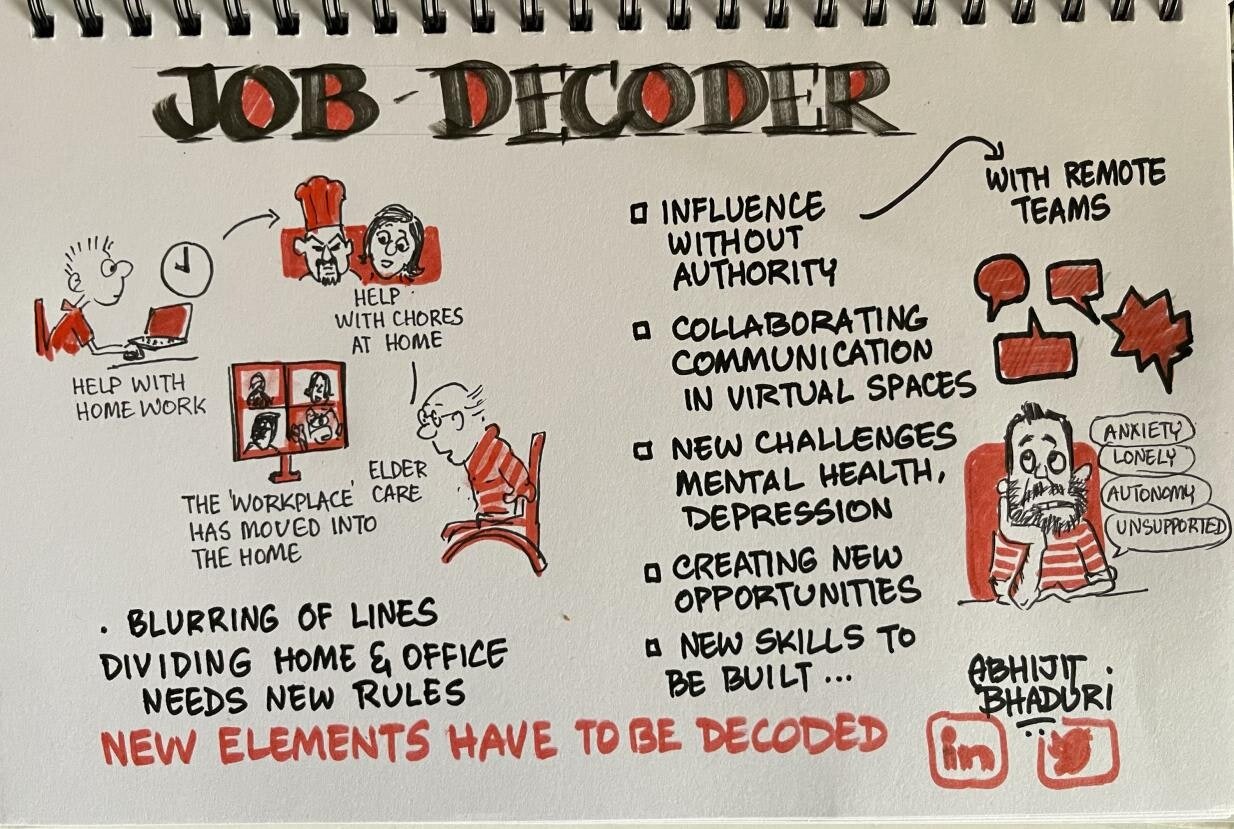 Job Decoder.jpeg