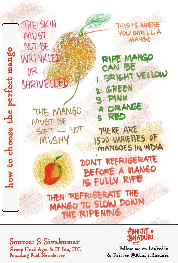 Mango.jpeg