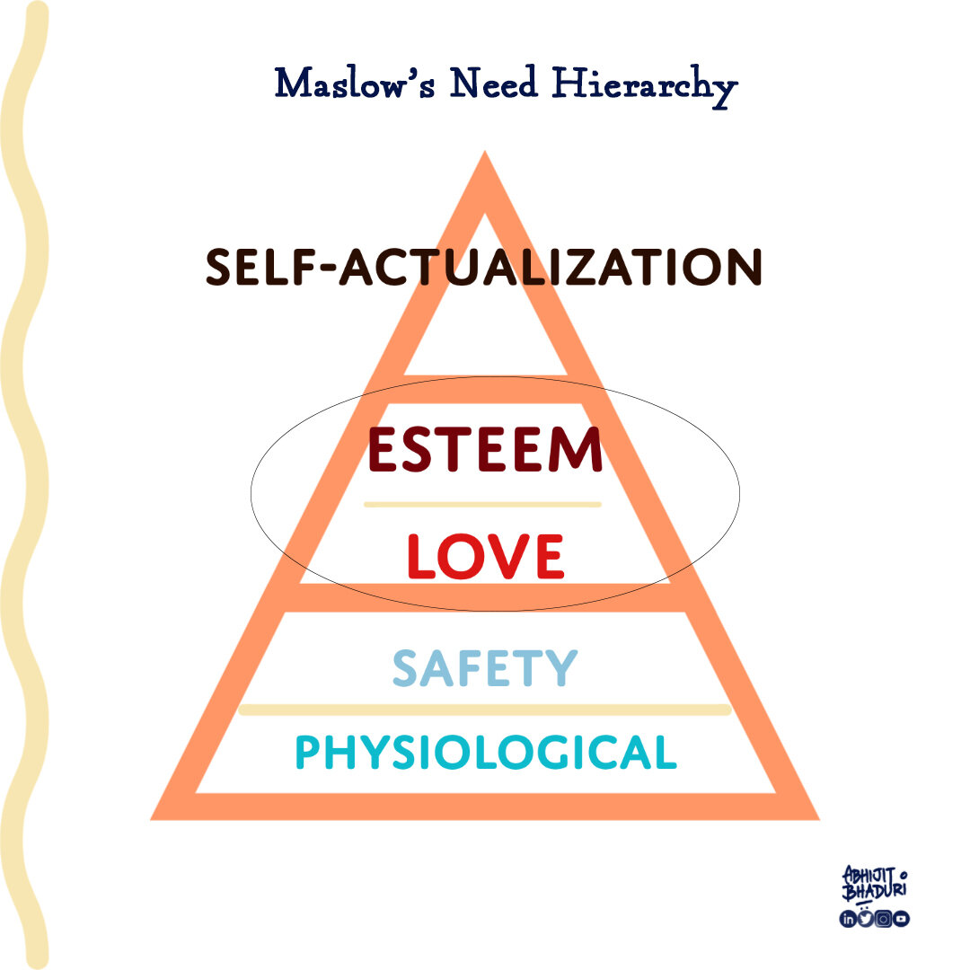 Maslow.jpg