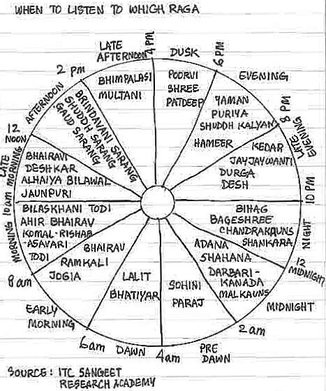 Raga-Samay2.jpg