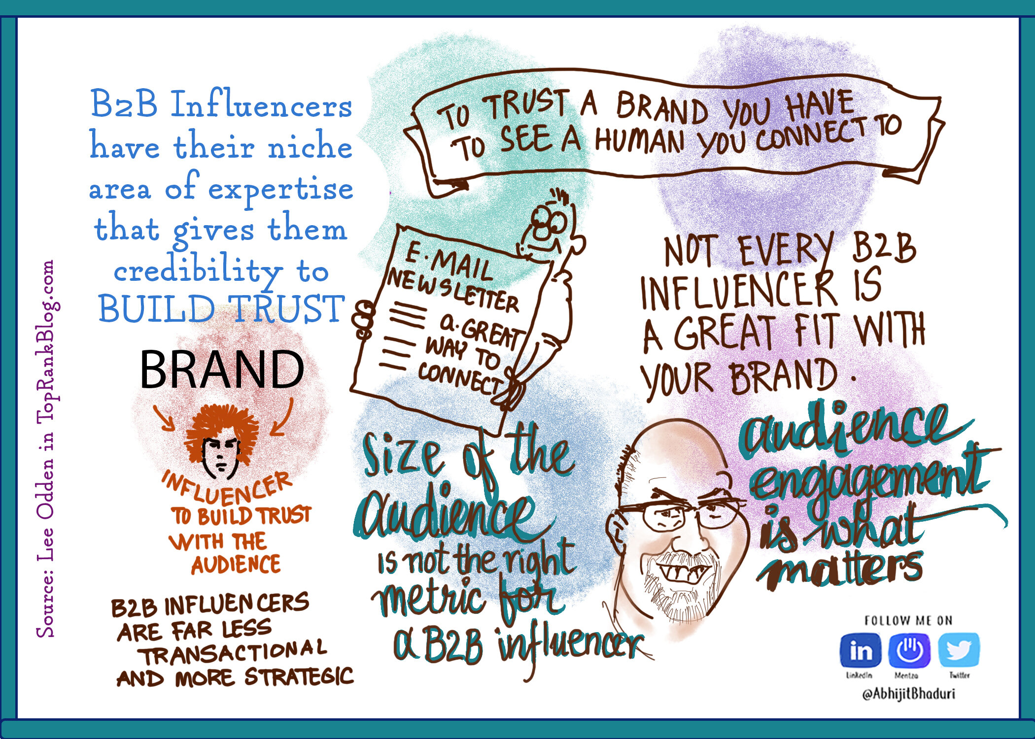B2B Influencers have to be experts in their field