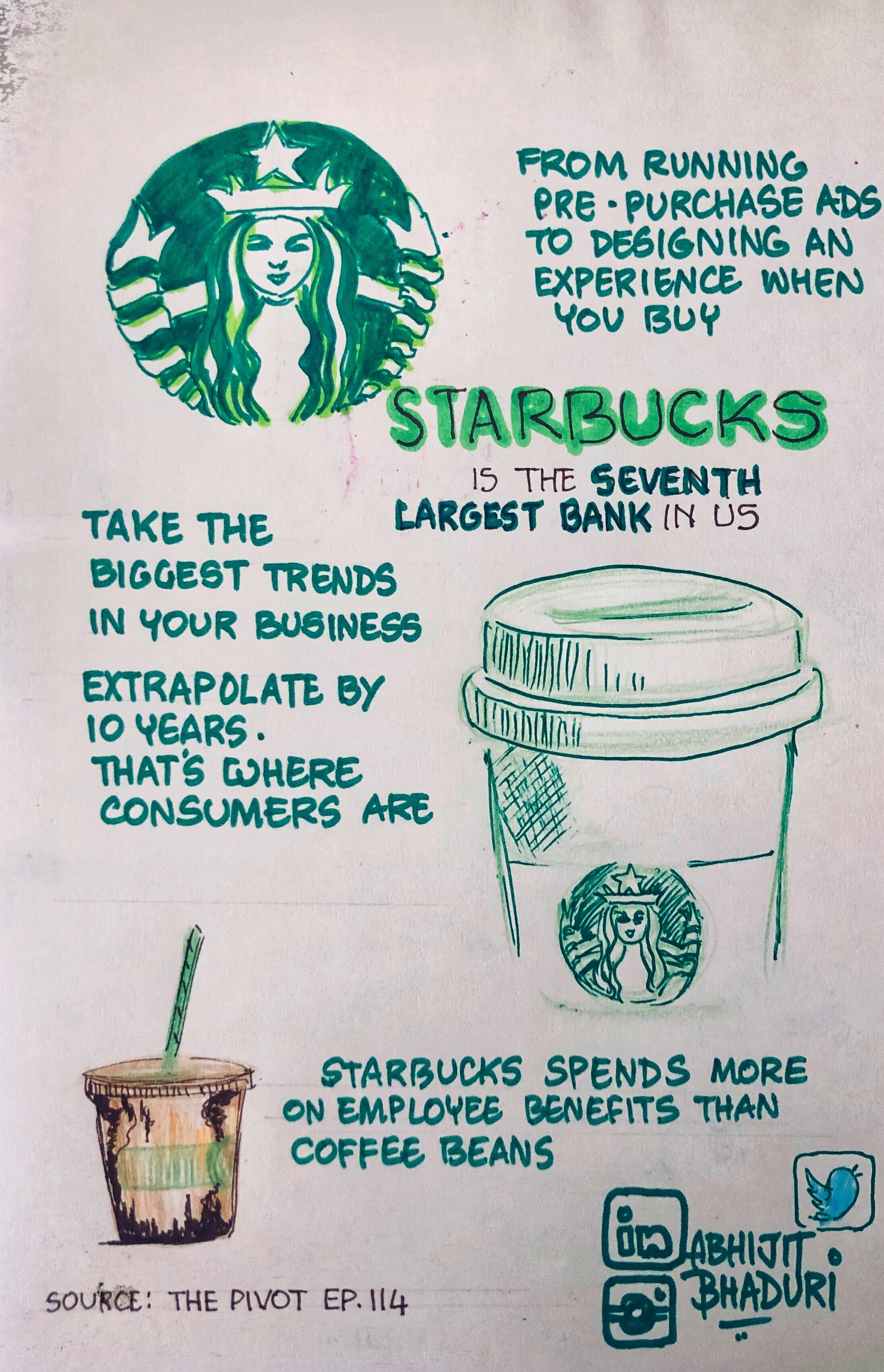 Starbucks_zh0gf8.jpg
