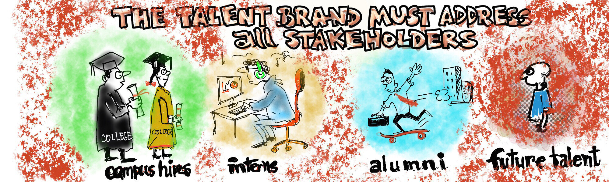 Talent Brand must address all stakeholders.jpeg