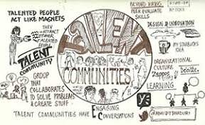 Talent communities.jpeg