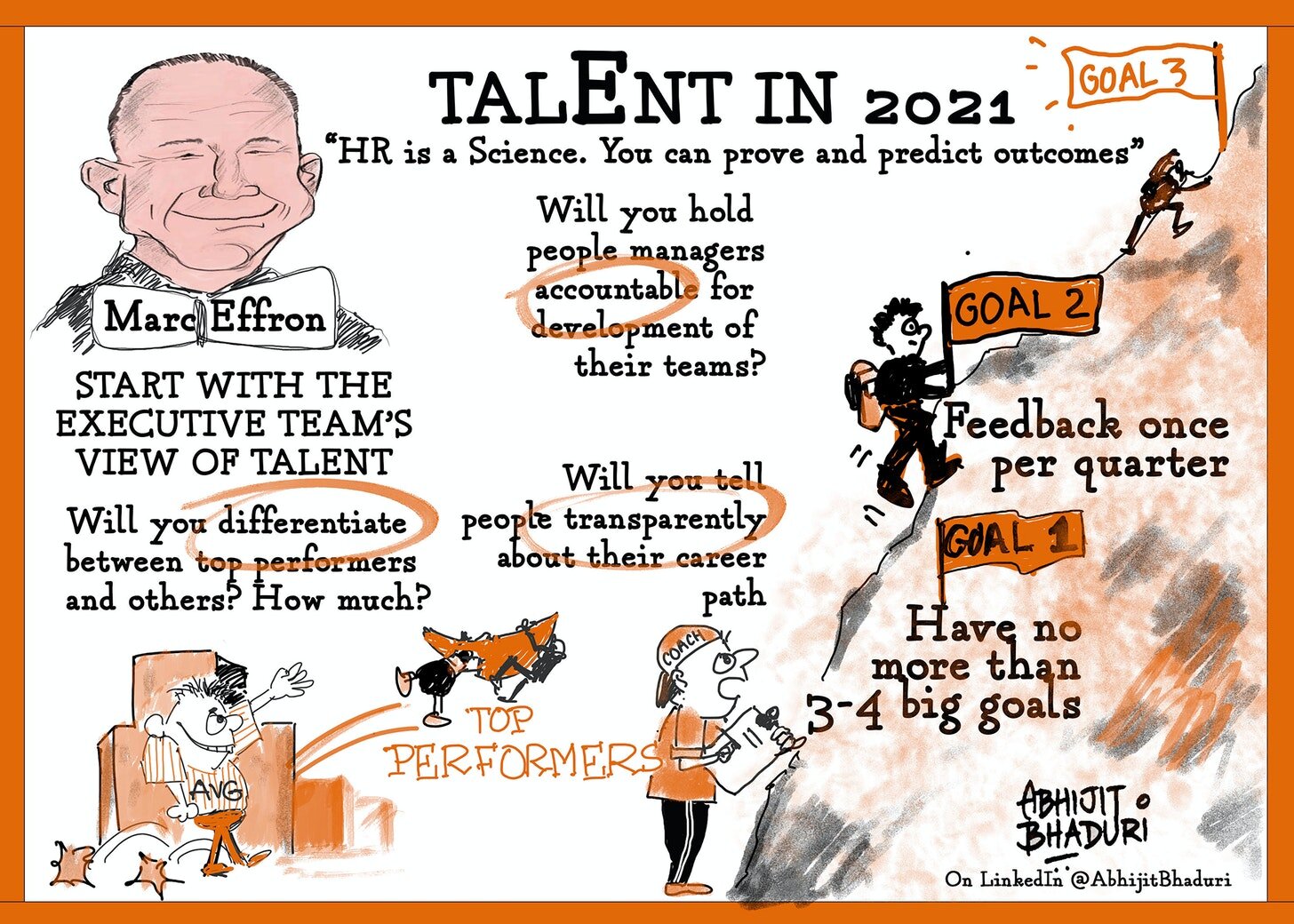 Talent in 2021.jpeg