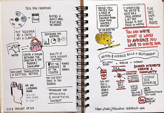 Tech for creators.jpeg