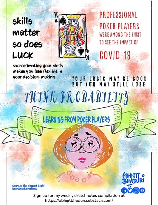 Think Probability.jpeg