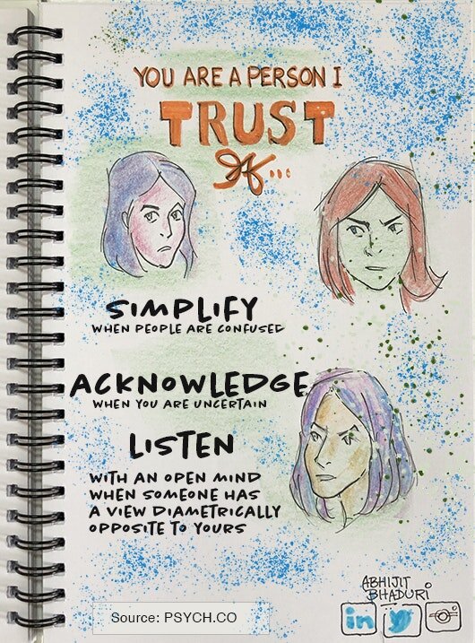 Trust.jpeg