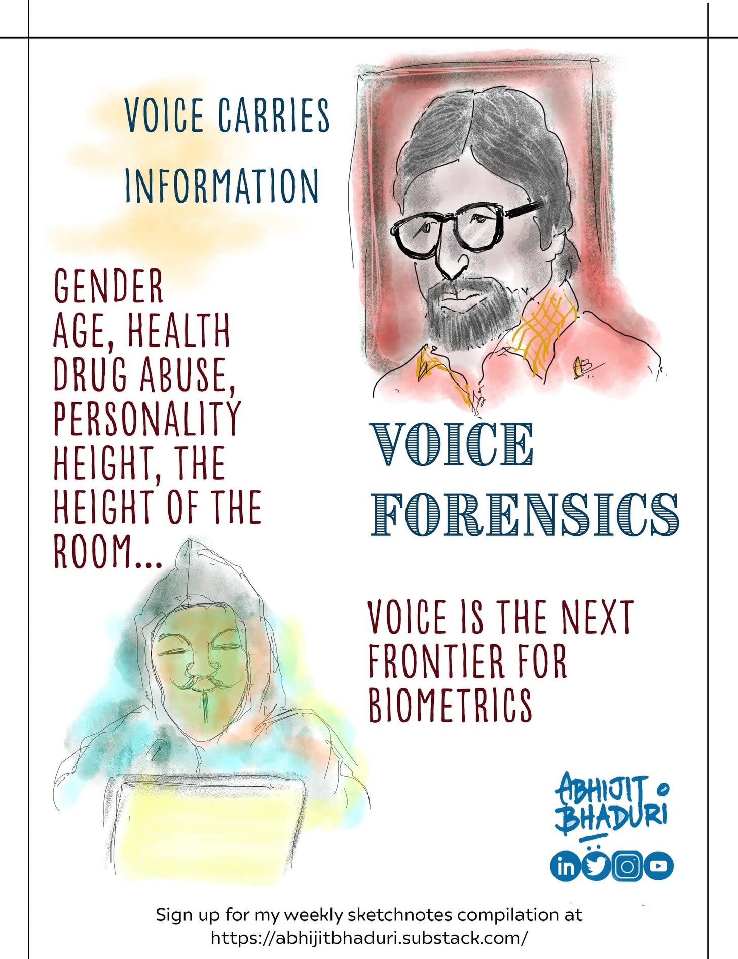 Voice Forensics.jpeg