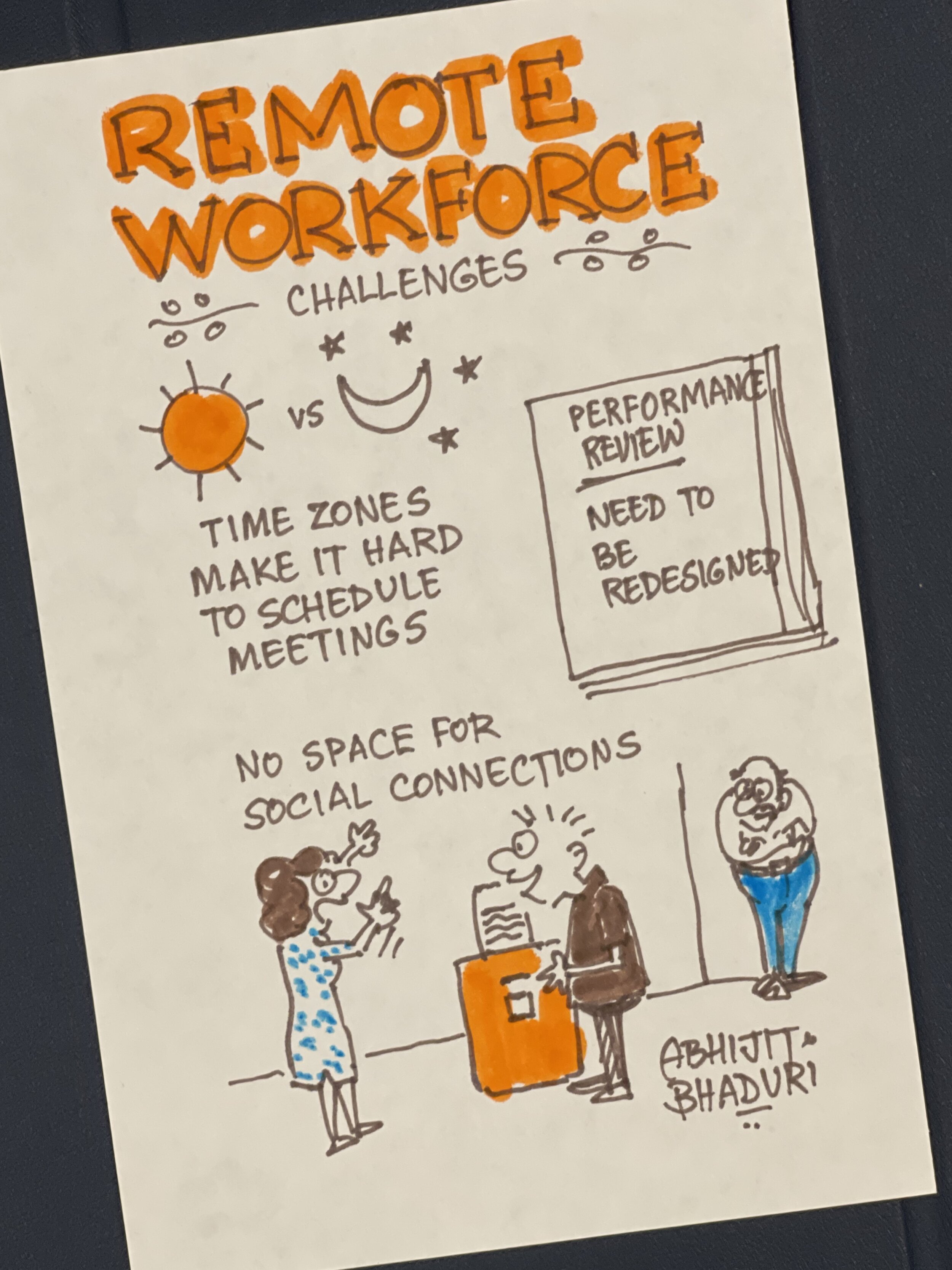 When Twitter announced the work-from-home policy, it threw the HR teams and IT teams into a tizzy.
