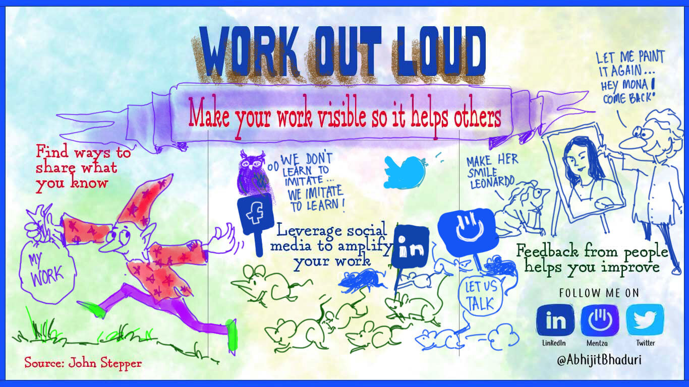 WorkOutLoud Sketchnote.jpg