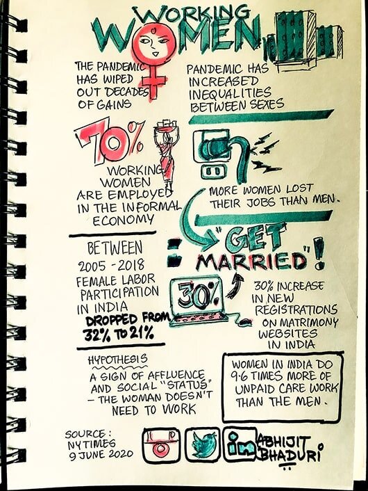 Working women.jpeg