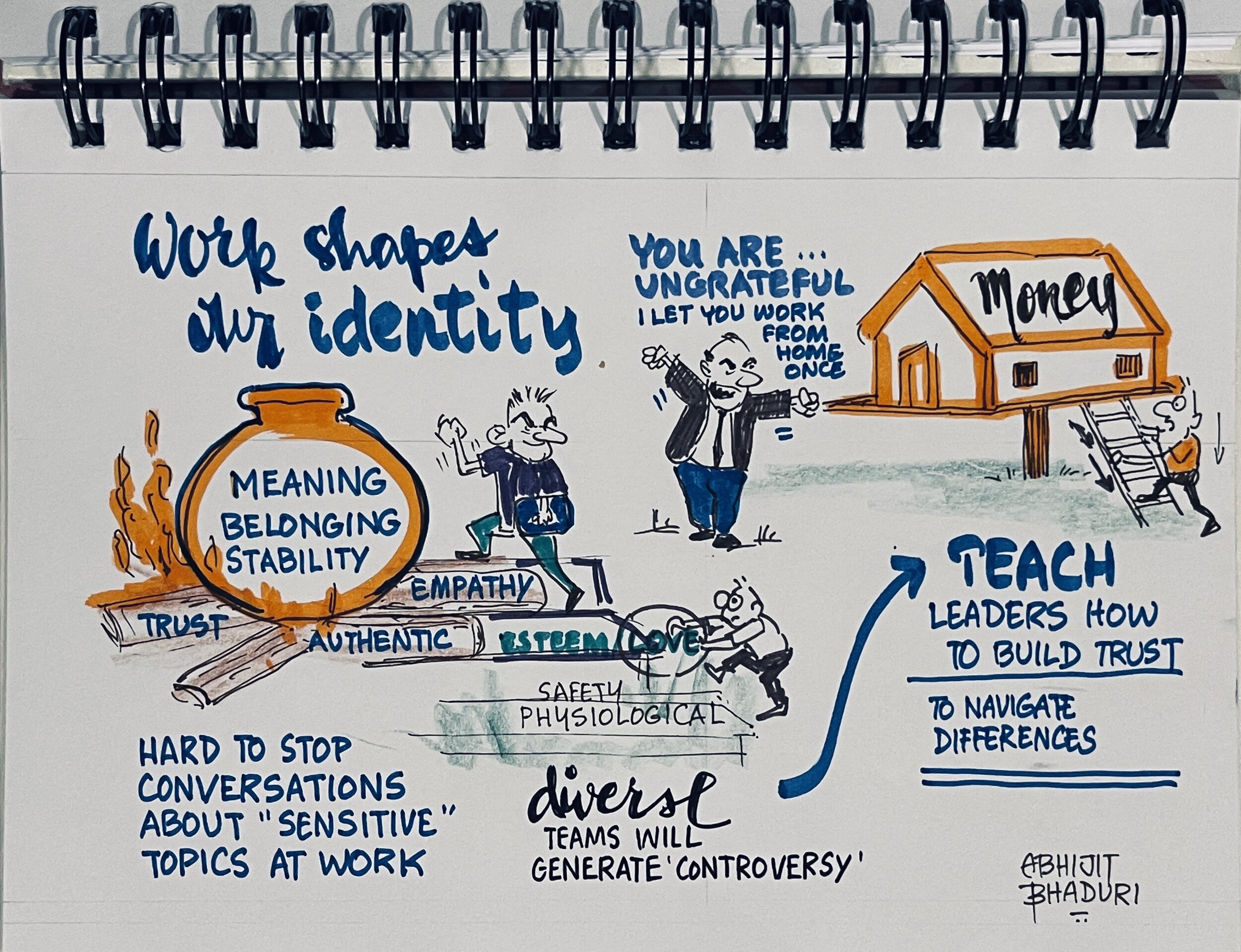 Work shapes Identity.jpg