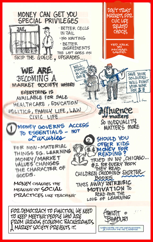 Sketchnote_Michael Sandel