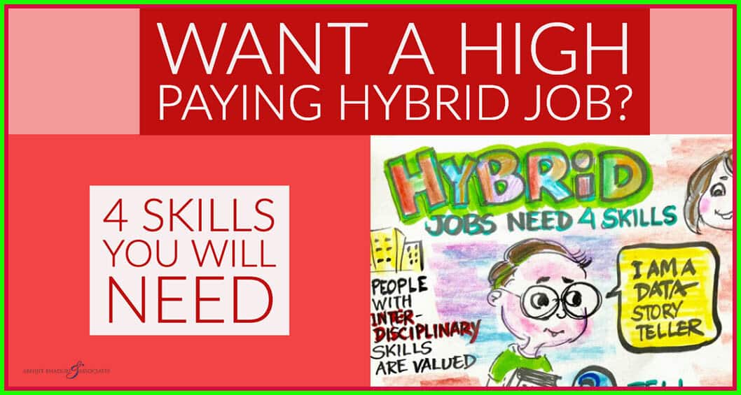 Want a High Paying Hybrid Job – 4 Skills You Will Need