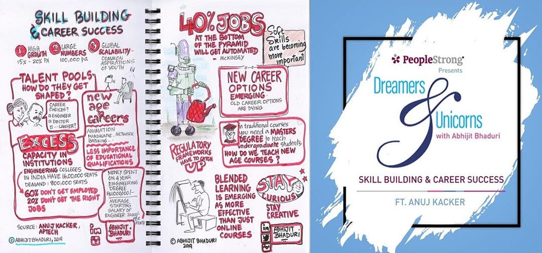 Ep6: Anuj Kacker on New Age Careers