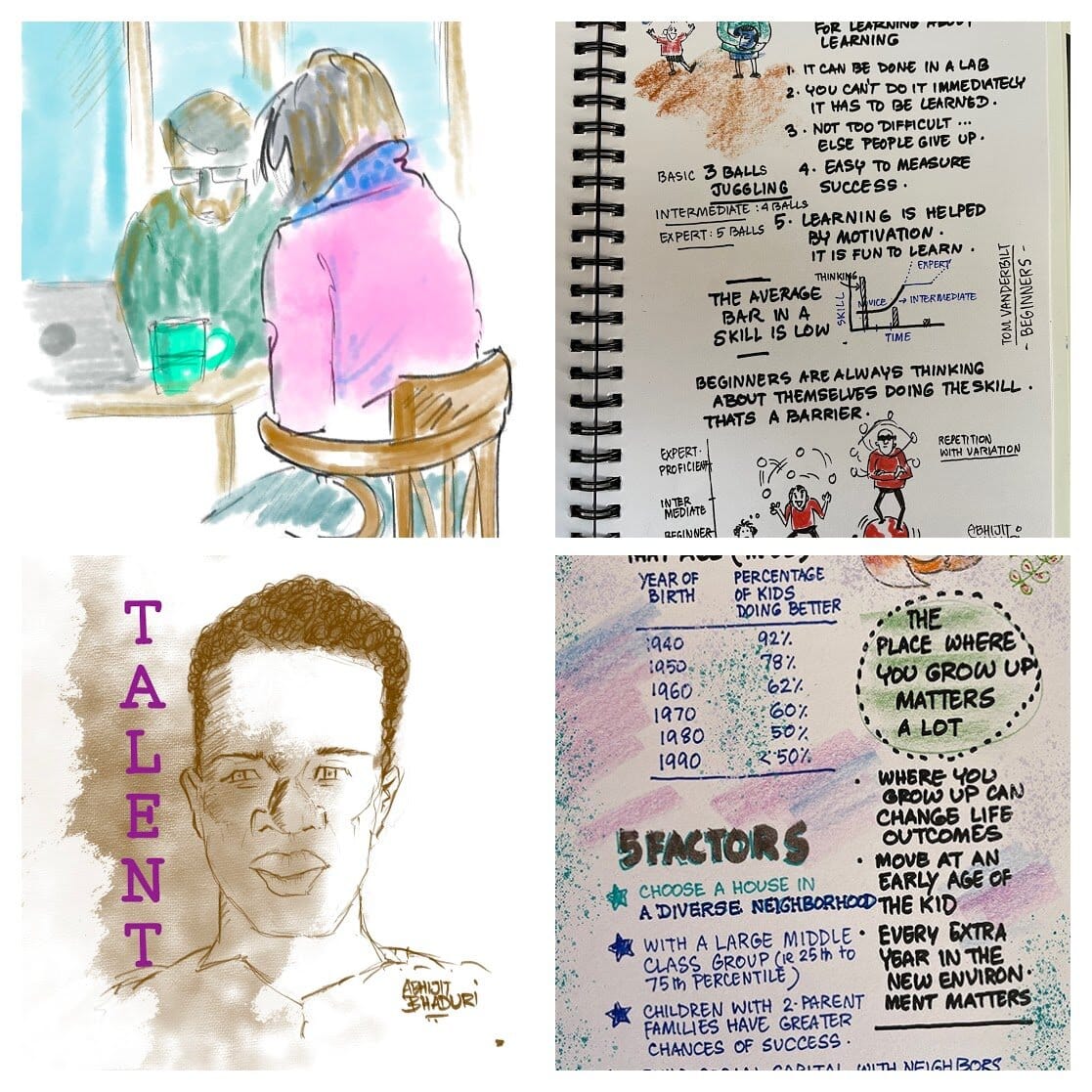 Shopify, Advisors, Beginners, Raj Chetty