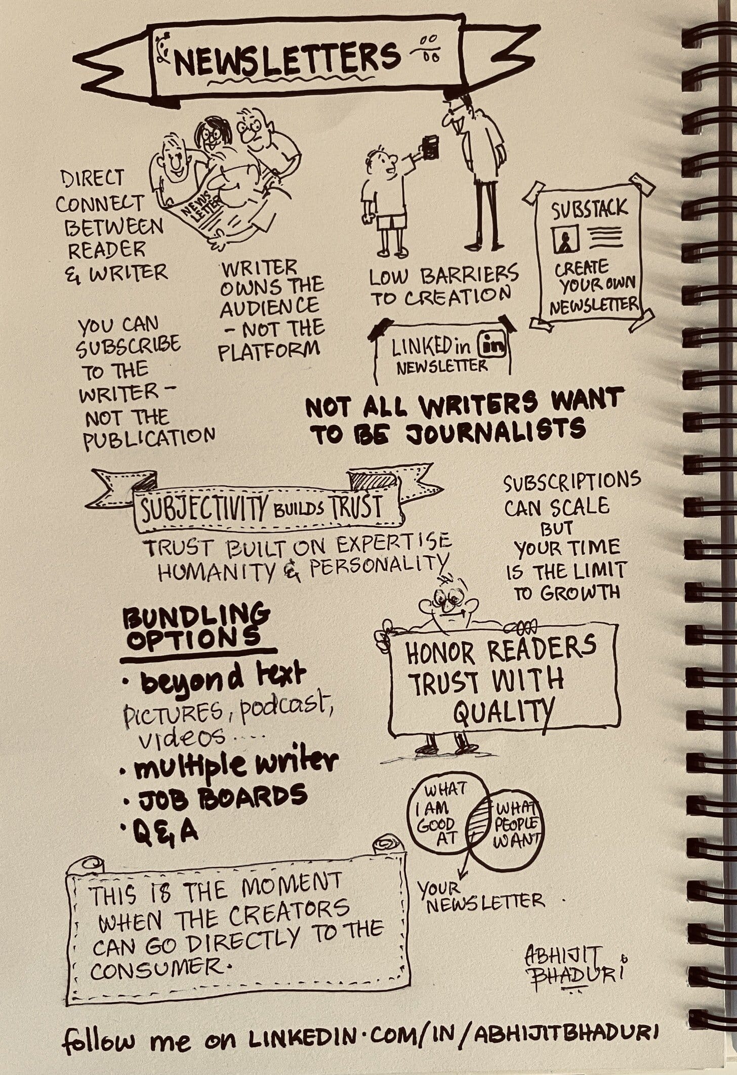 Newsletters are having a moment