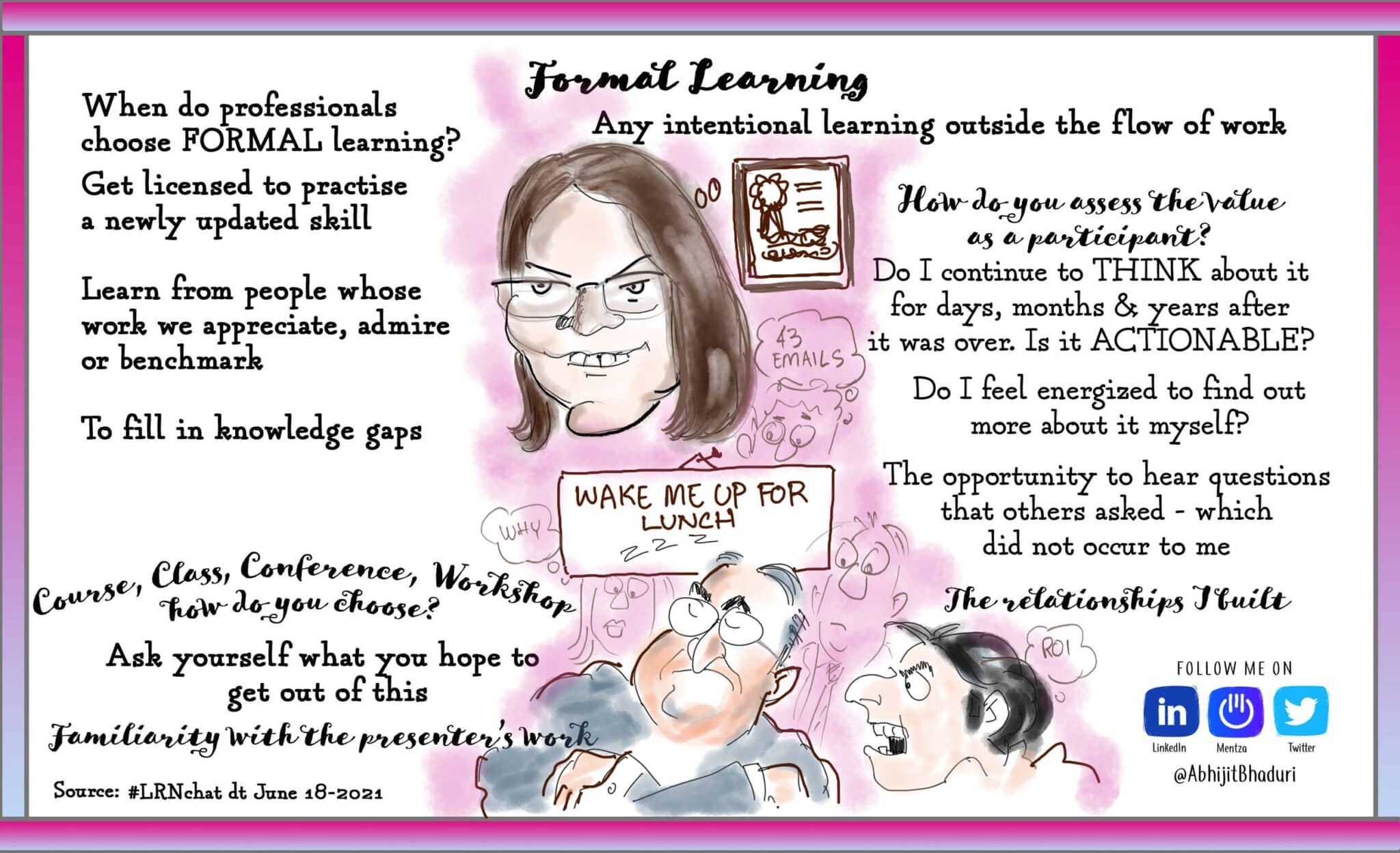 Formal Learning – what matters to learners