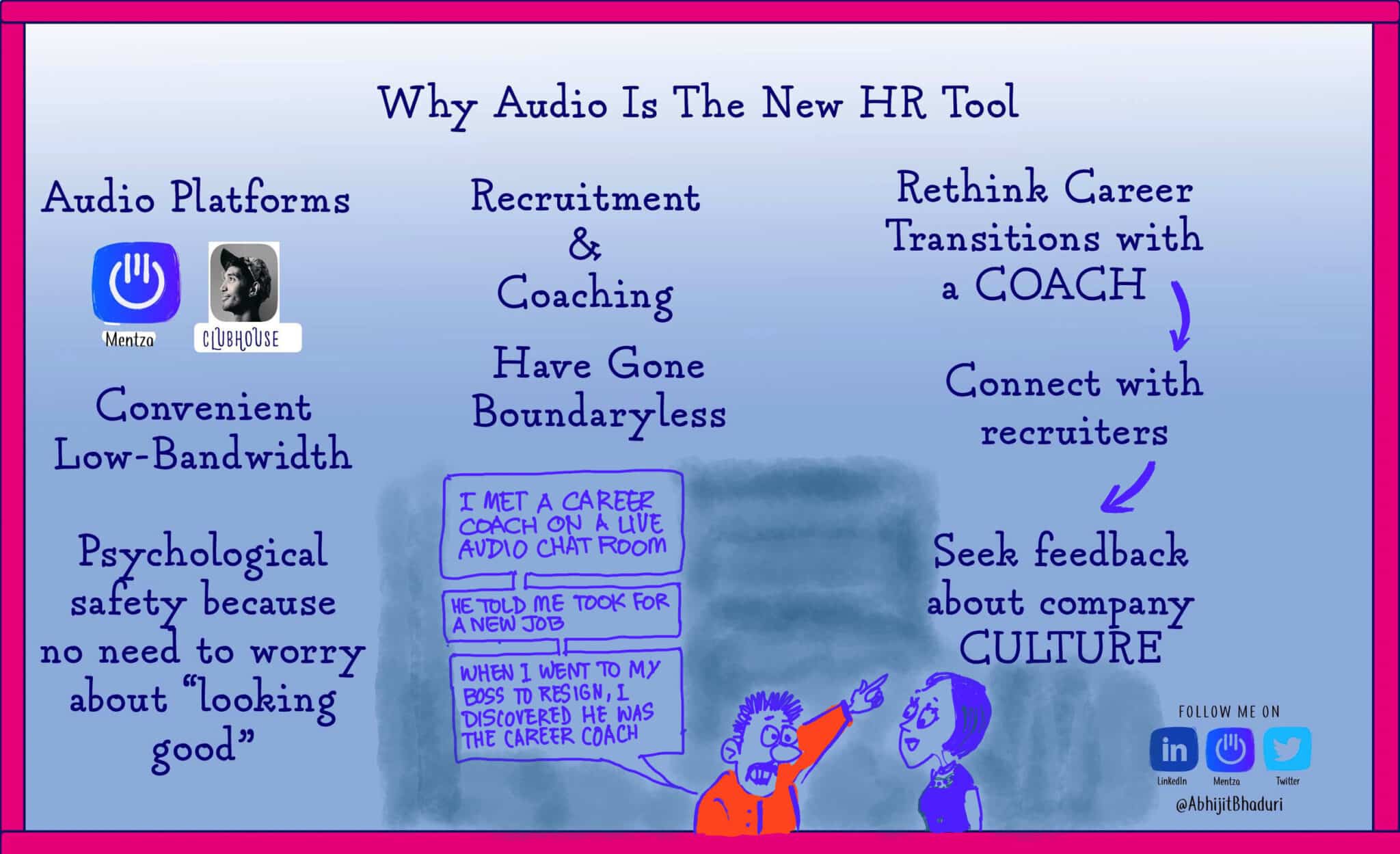 Is Audio The Next Employer Branding Platform?