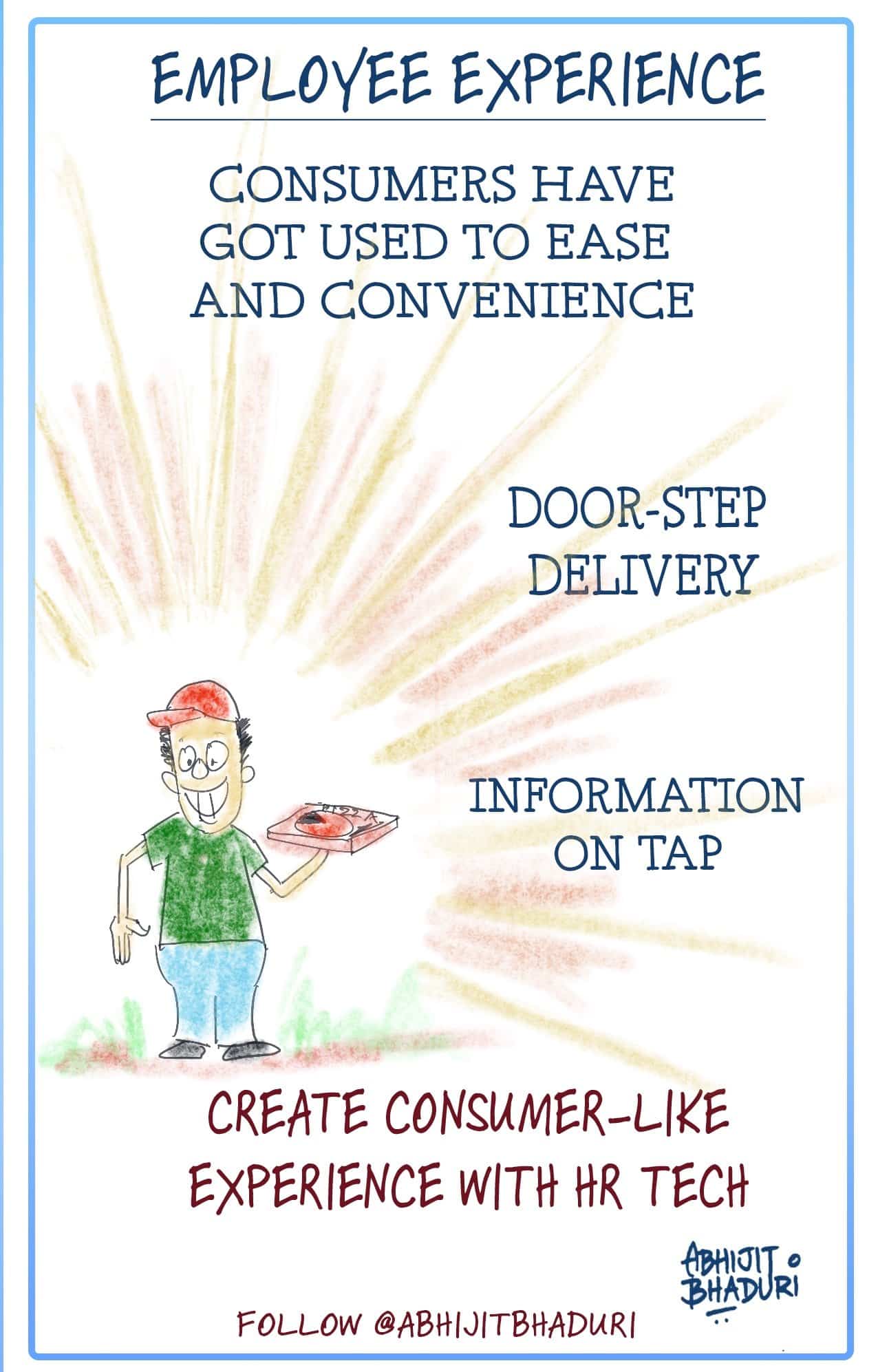 The Workplace in 2021