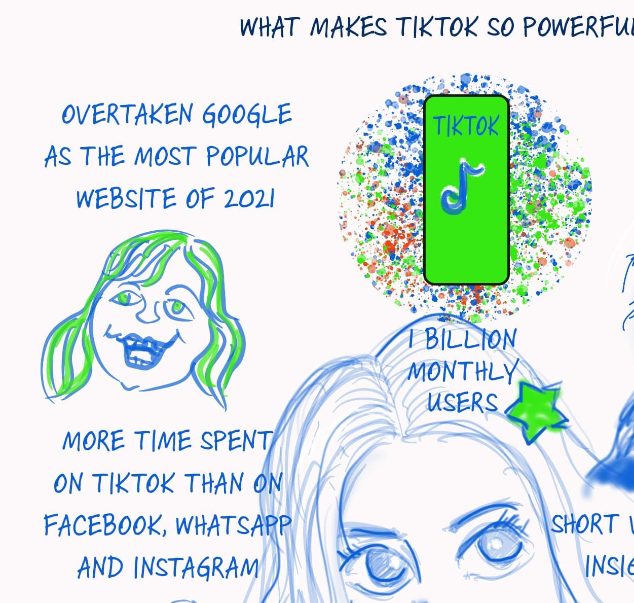 What Makes TikTok Tick