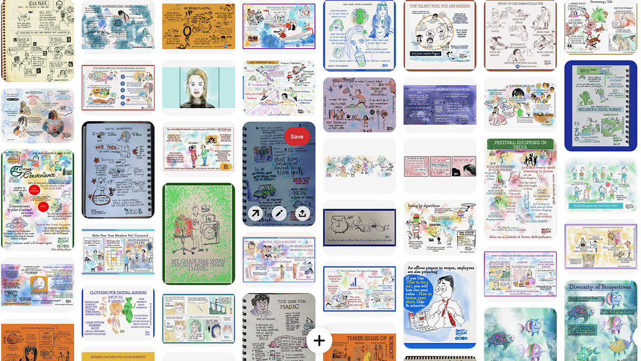 How I fell in love with Sketchnotes