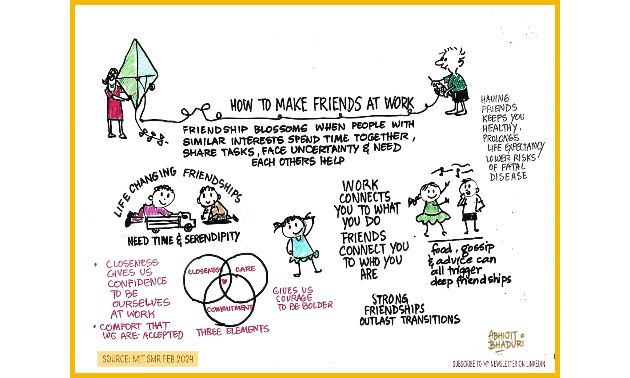 Unlocking Success: The Underrated Power of Workplace Friendships