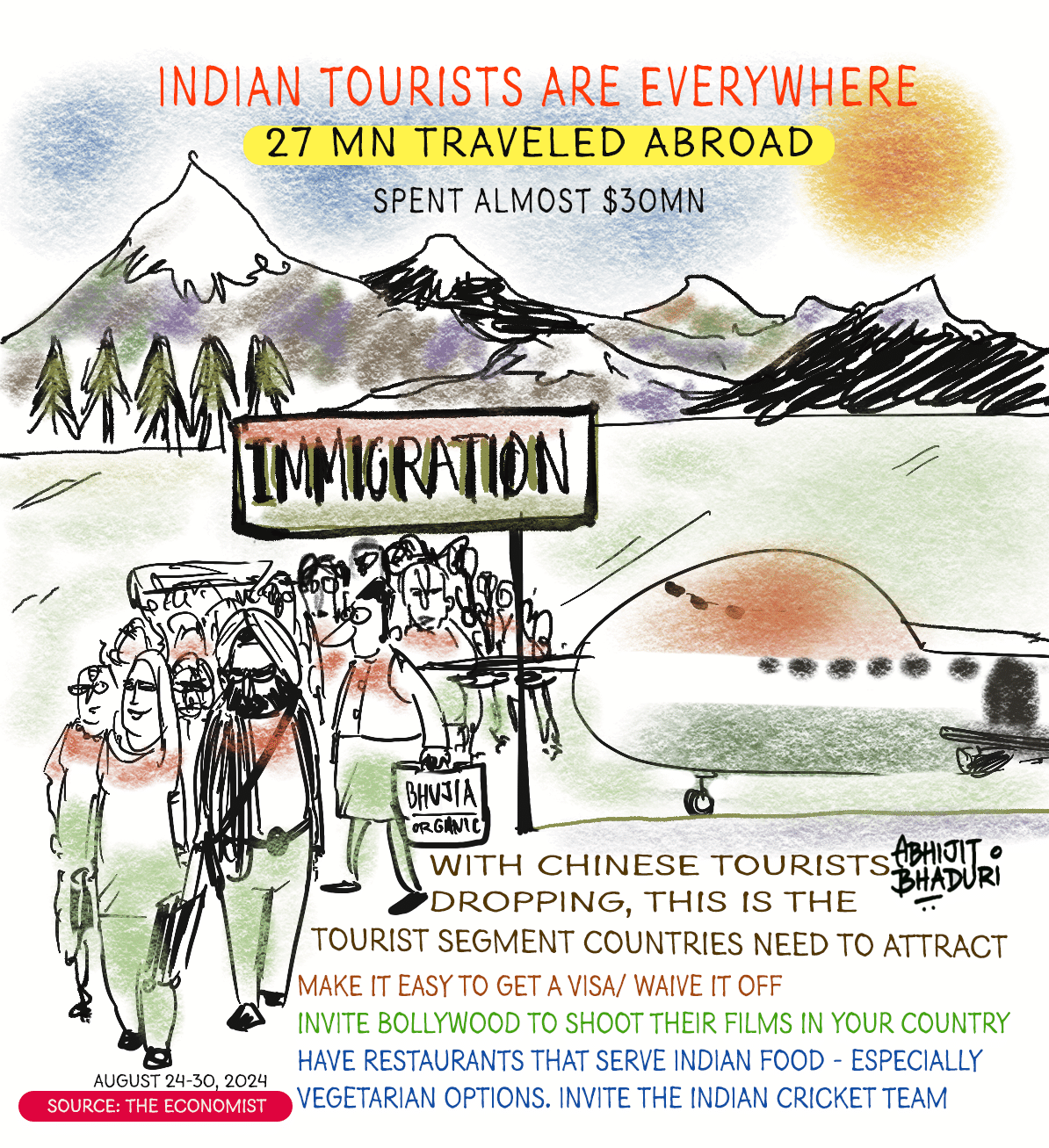 How to attract Indian tourists to your country