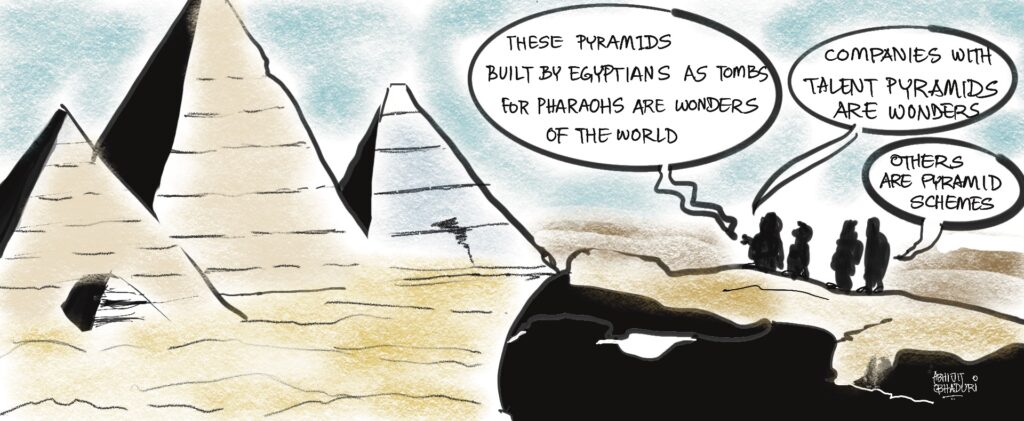 Talent Pyramid - not the pyramids made by Egyptians