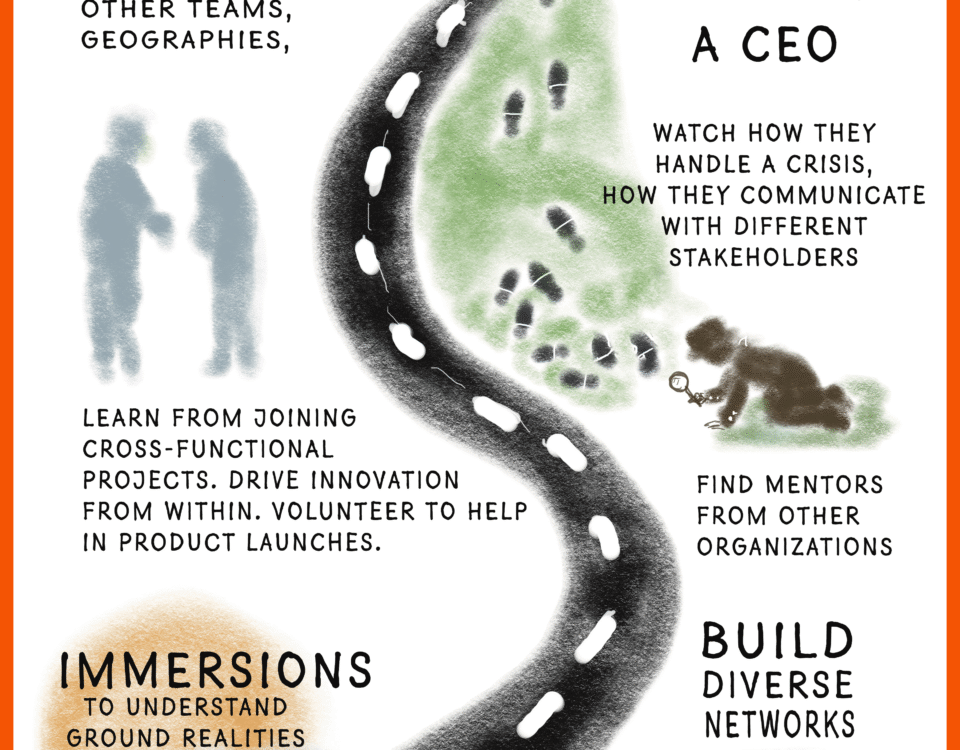 How to be a CEO