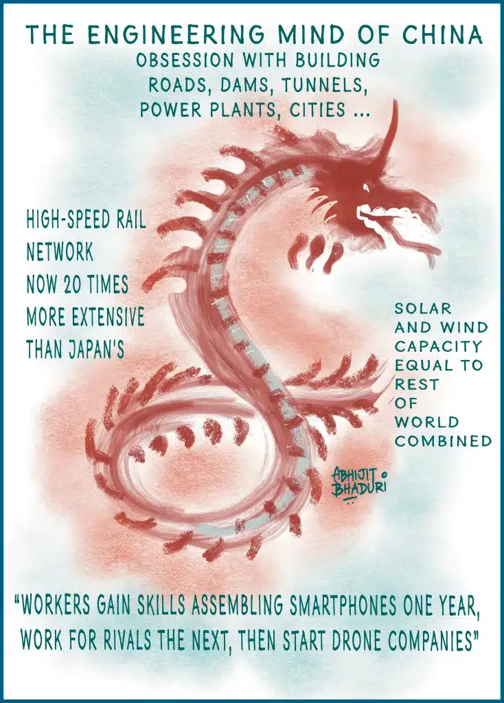 Breakneck by Dan Wang explores China's engineering feats. High-speed rail, renewable energy, and skilled workers reflect rapid development. Book Review insights.